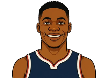 Russell Westbrook